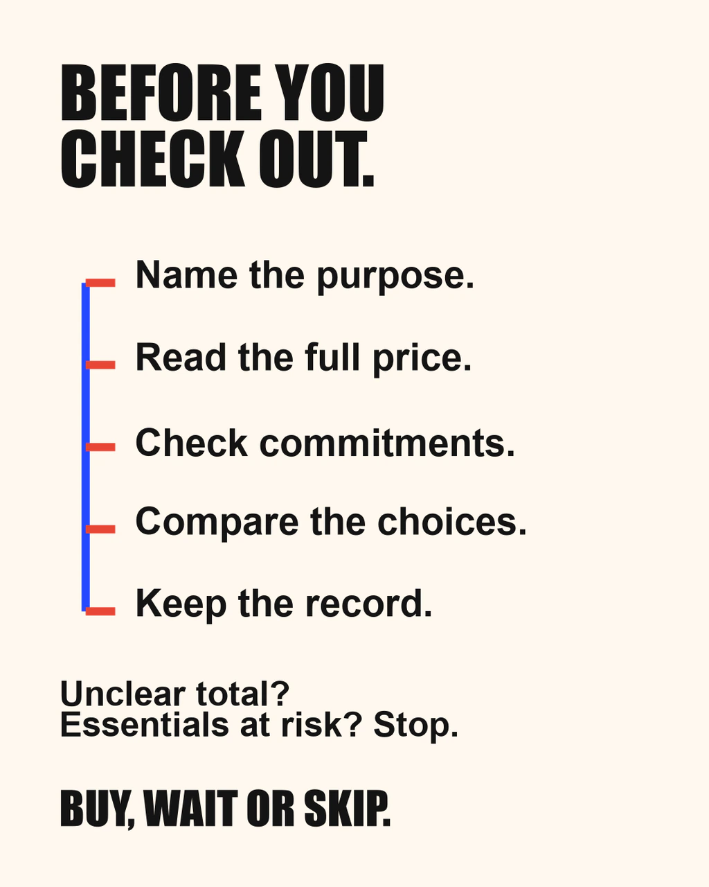 Five optional-checkout checks cover purpose, complete price, commitments, choices and records. Stop for an unclear total or essential commitments at risk.