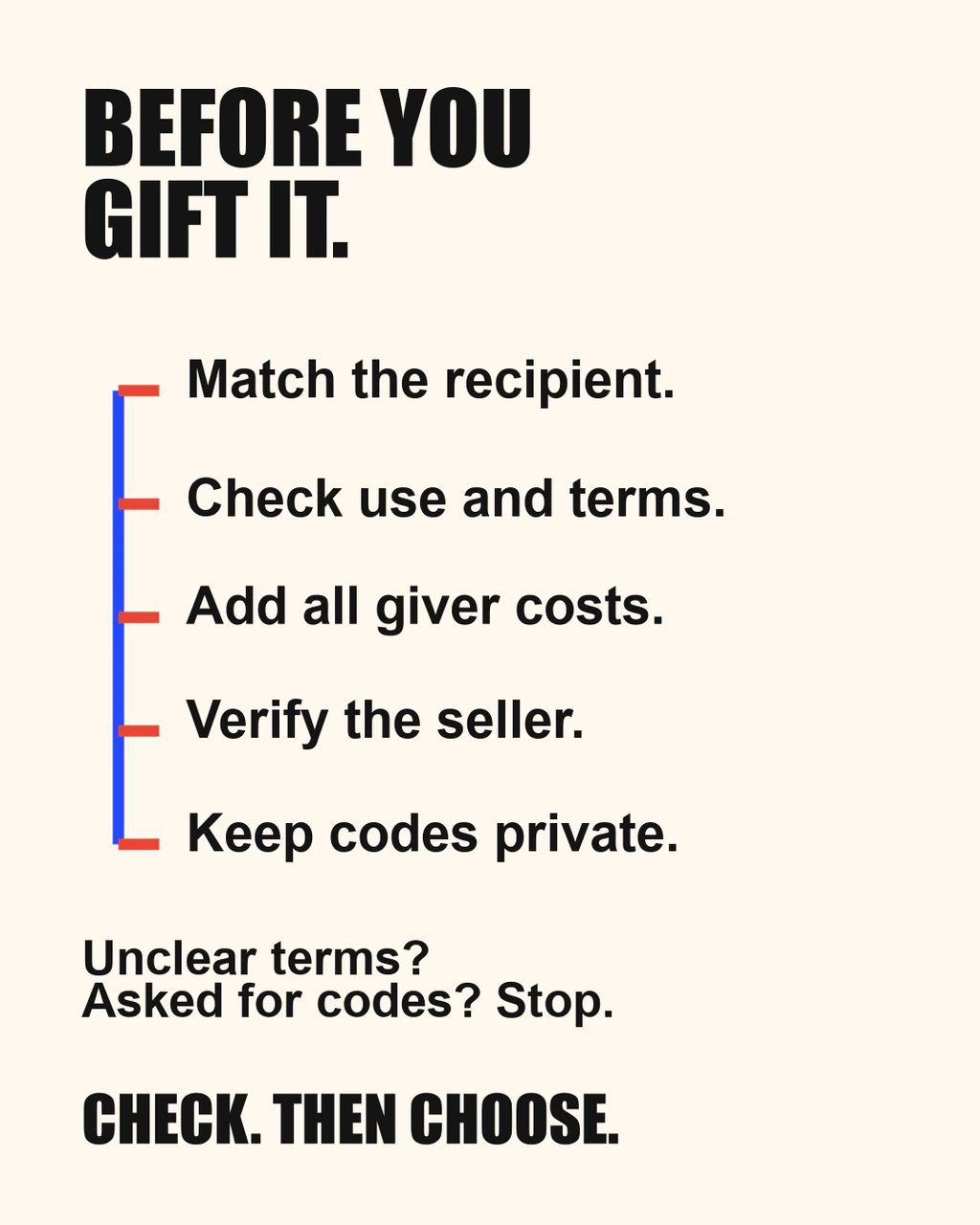 Five gift-card checks cover recipient, terms, complete giver cost, seller and private codes. Stop for unclear terms or a demand for redemption codes.