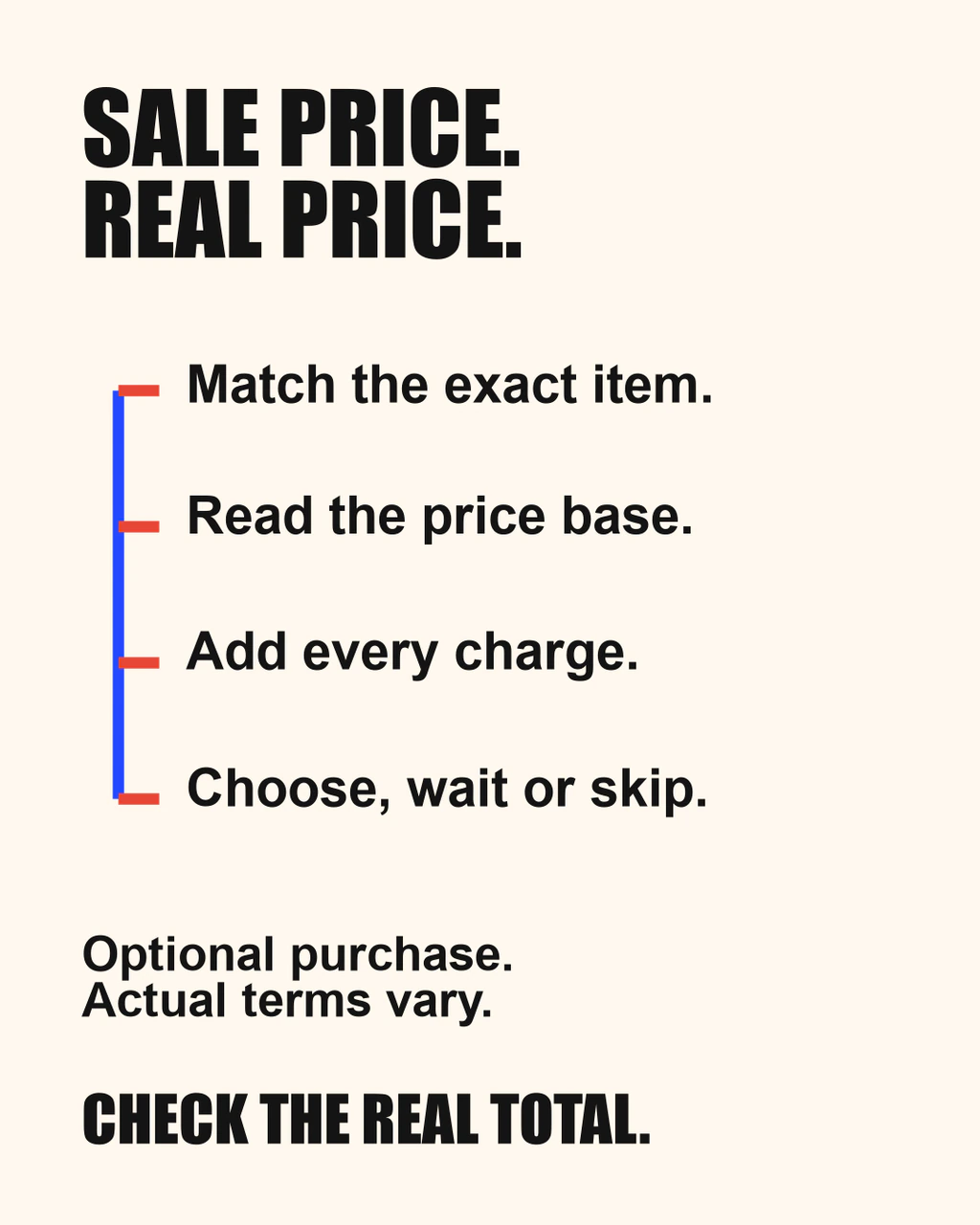A qualitative comparison rail checks the exact item, the advertised price base and all charges before choosing, waiting or skipping.