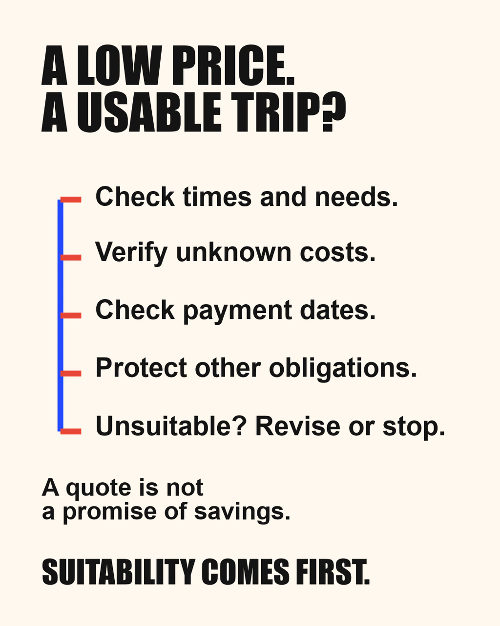Check a usable trip: times and needs, unknown costs, payment dates, protected obligations, then revise or stop if unsuitable. A quote is not promised savings.