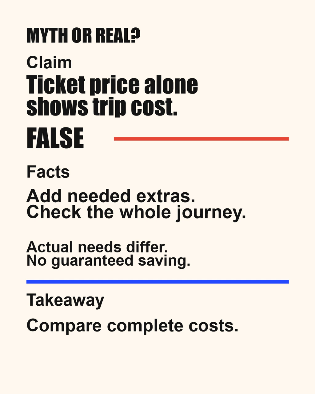 Myth or Real: Ticket price alone shows trip cost. FALSE. Add needed extras and check the whole journey. Actual needs differ; no guaranteed saving. Compare complete costs.