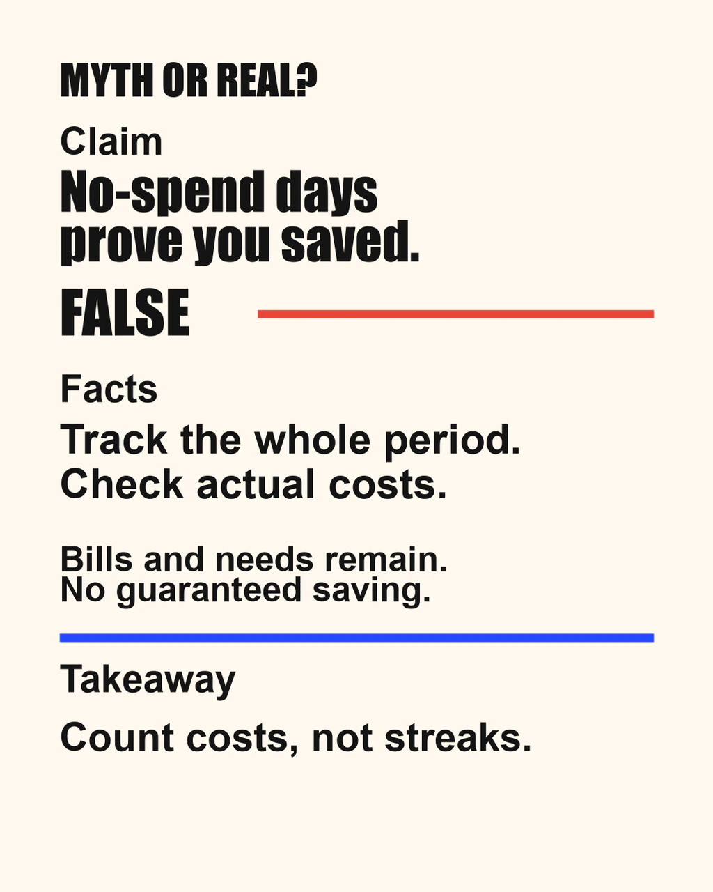 Myth or Real: no-spend days prove you saved. FALSE. Track the whole period and actual costs. Bills and needs remain; no guaranteed saving. Count costs, not streaks.