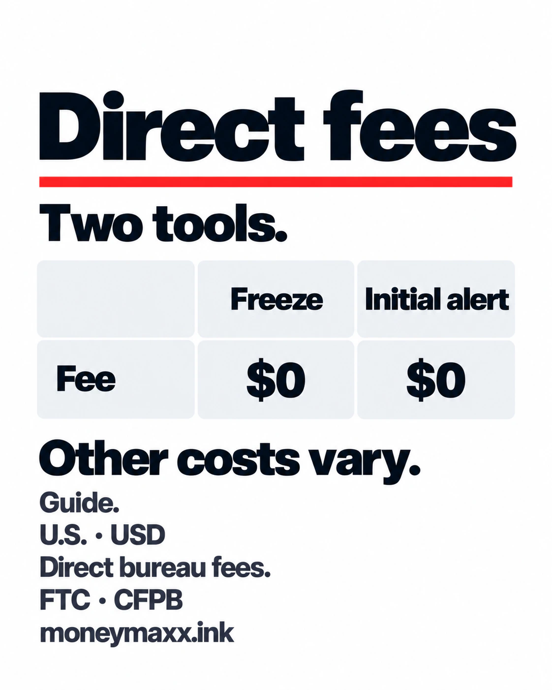Credit Freeze vs. Fraud Alert: Choose the Protection You Need: comparison-infographic